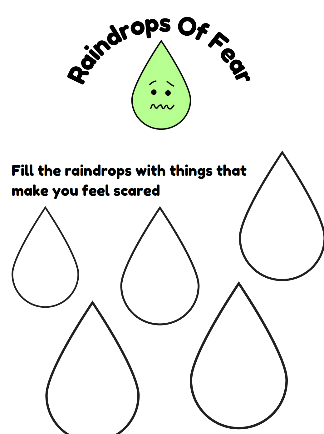 Raindrops of Fear Resource Wellbeing Resource