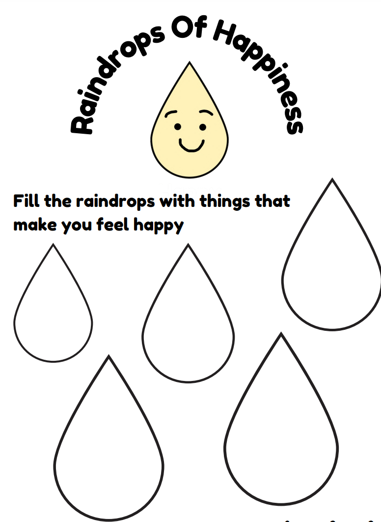 Raindrops of Happiness Resource Wellbeing Resource