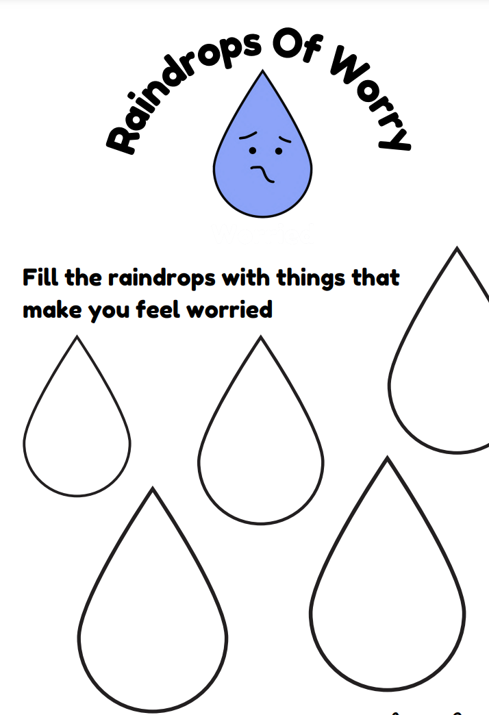 Raindrops of Worry Wellbeing Resource