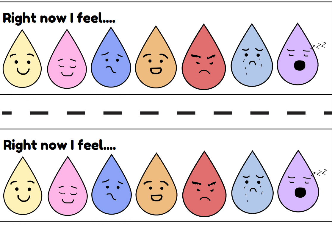 Classroom Wellbeing Desk Check In Wellbeing Resource