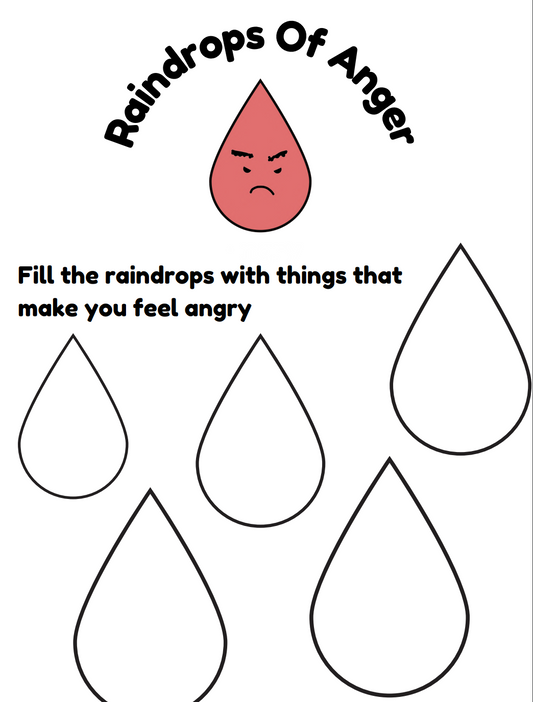 Raindrops of Anger Wellbeing Resource