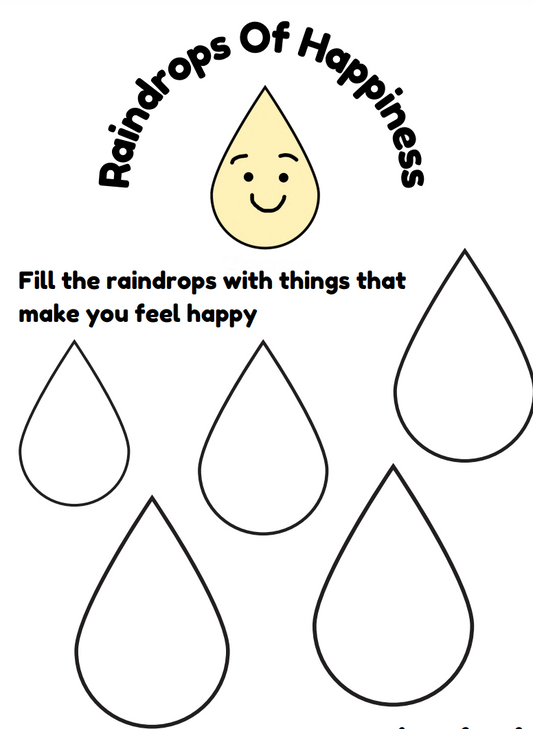 Raindrops of Happiness Resource Wellbeing Resource