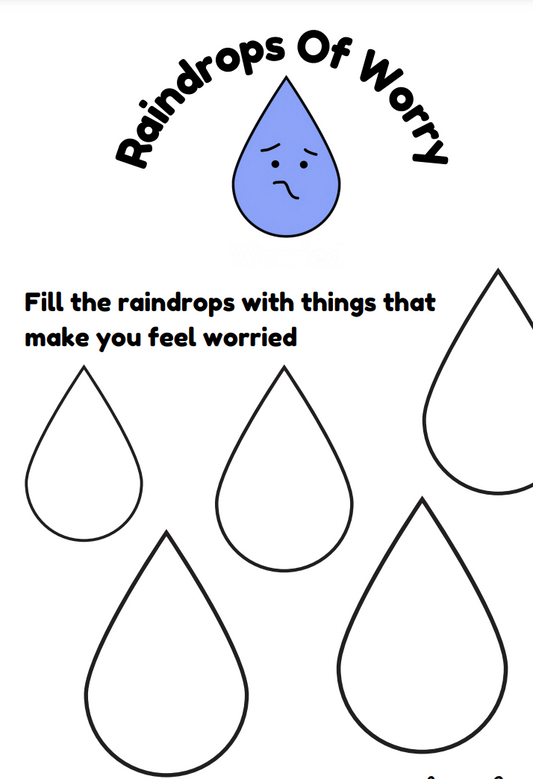 Raindrops of Worry Wellbeing Resource