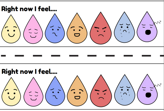 Classroom Wellbeing Desk Check In Wellbeing Resource
