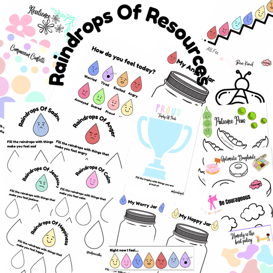 Raindrops Of Resources